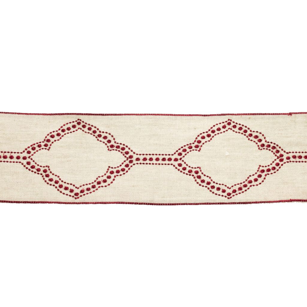 BD112 4.75" Border – Begonia