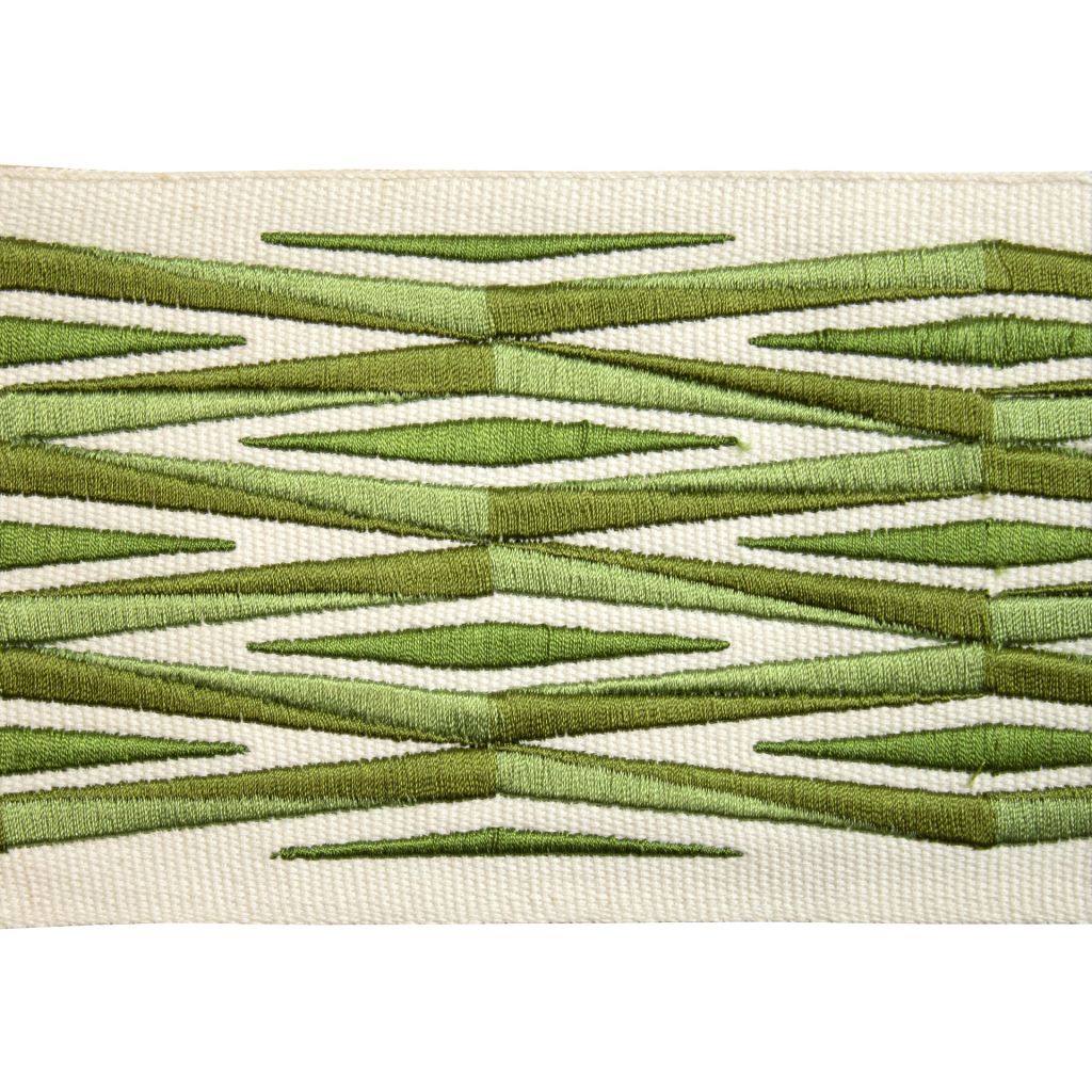 BD120 Border 4" – Basil