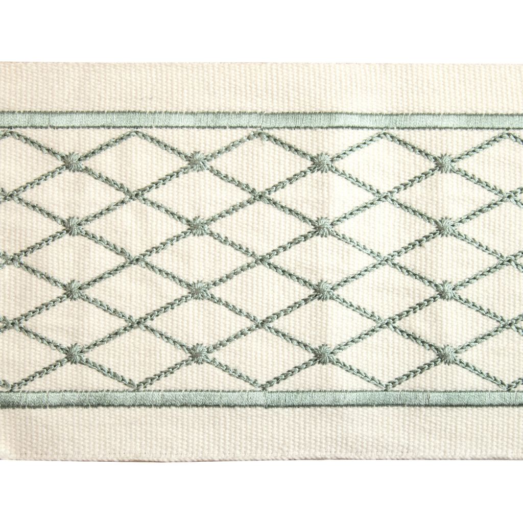 BD129 Border 4" â Spa - RM Coco Trim