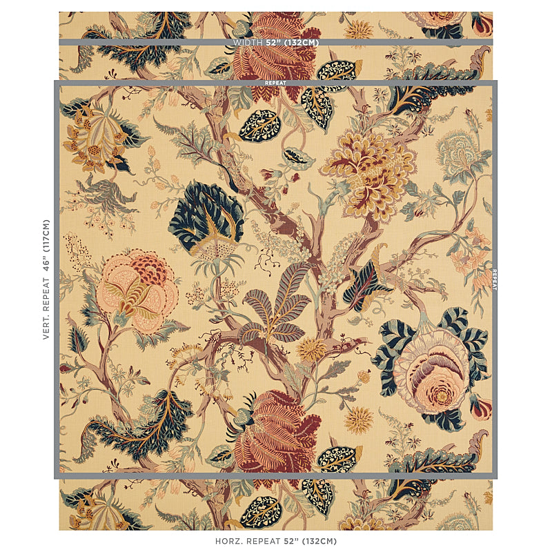 INDIAN-ARBRE-TEA-SCHUMACHER-175780