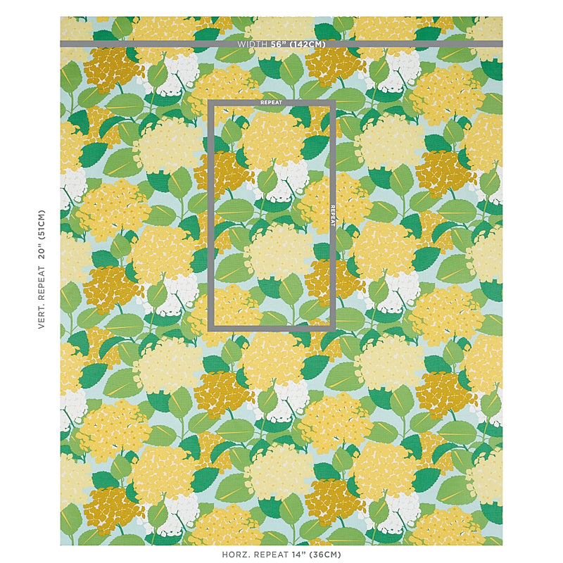 HYDRANGEA-YELLOW-SCHUMACHER-177581