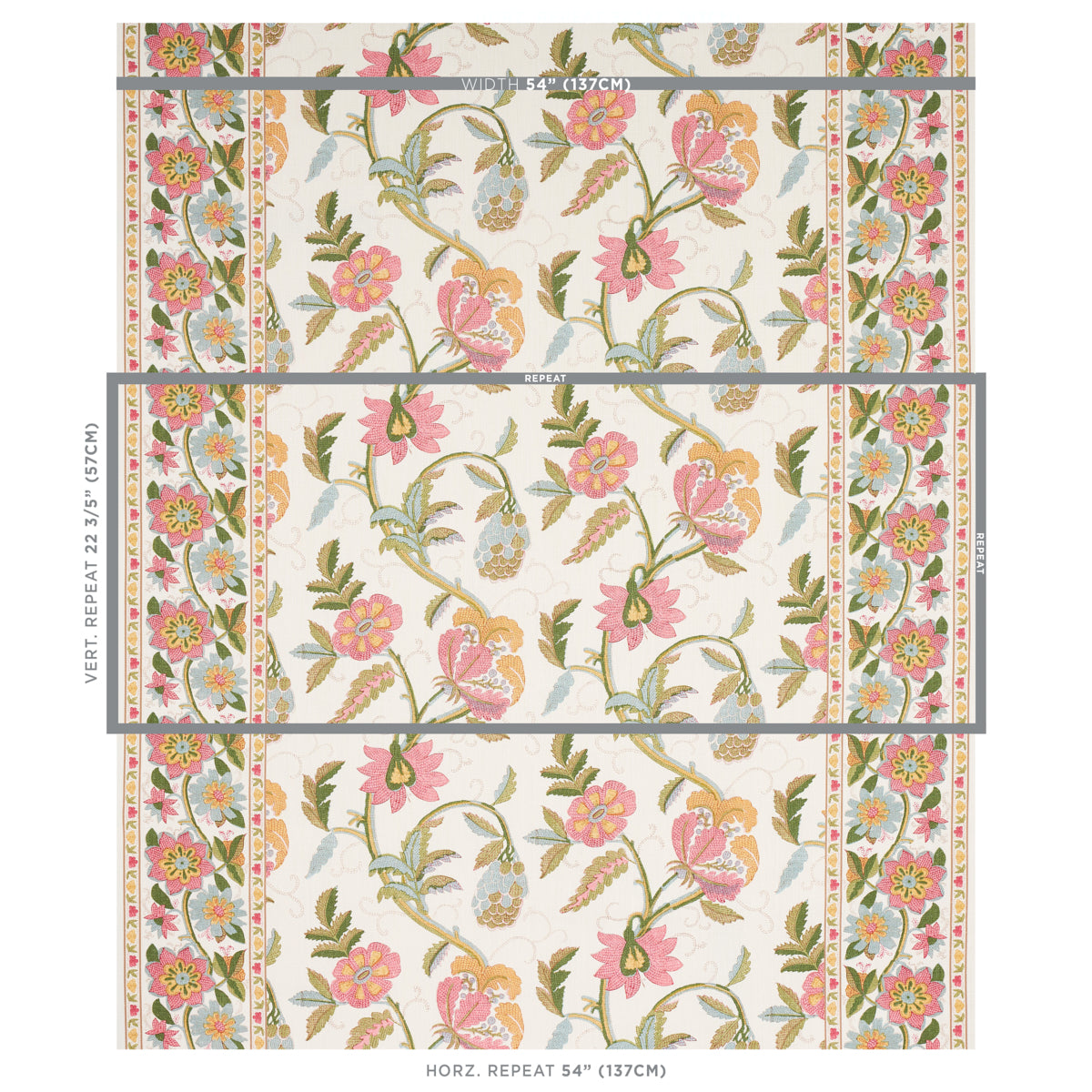 INDALI-BORDERED-LINEN-PINK-AND-LEAF-SCHUMACHER-180111