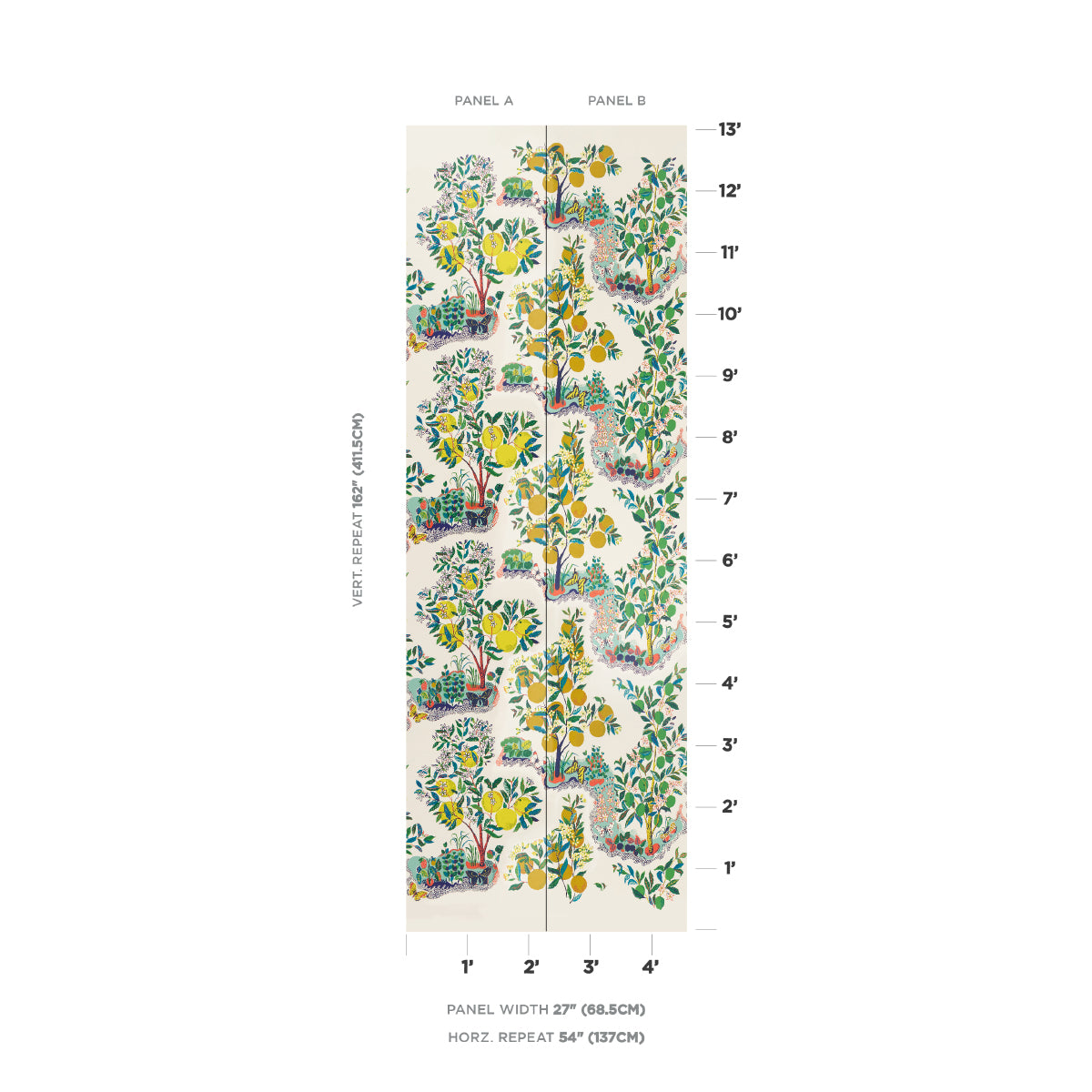 CITRUS-GARDEN-PANEL-SET-PRIMARY-SCHUMACHER-5008410