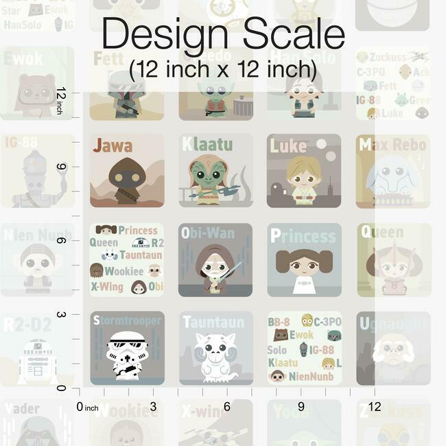 star-wars-infant-alphabet-peel-stick-wallpaper-grey-york-wallcoverings-rmk11953rl