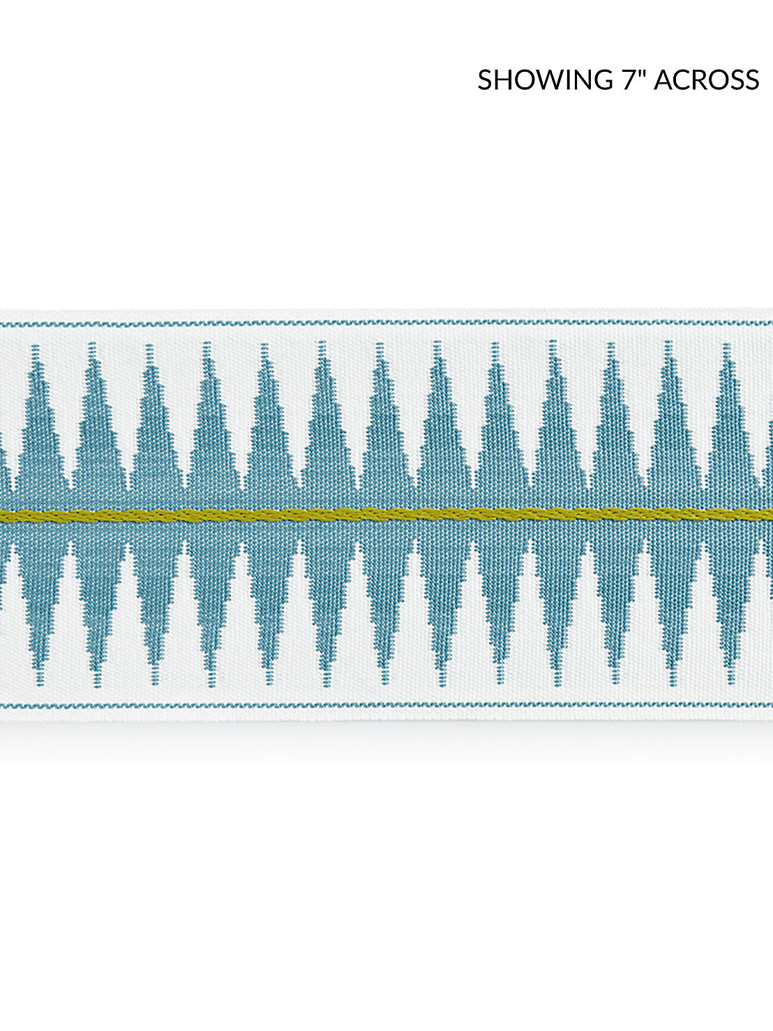 Soleil Tape - Turquiose