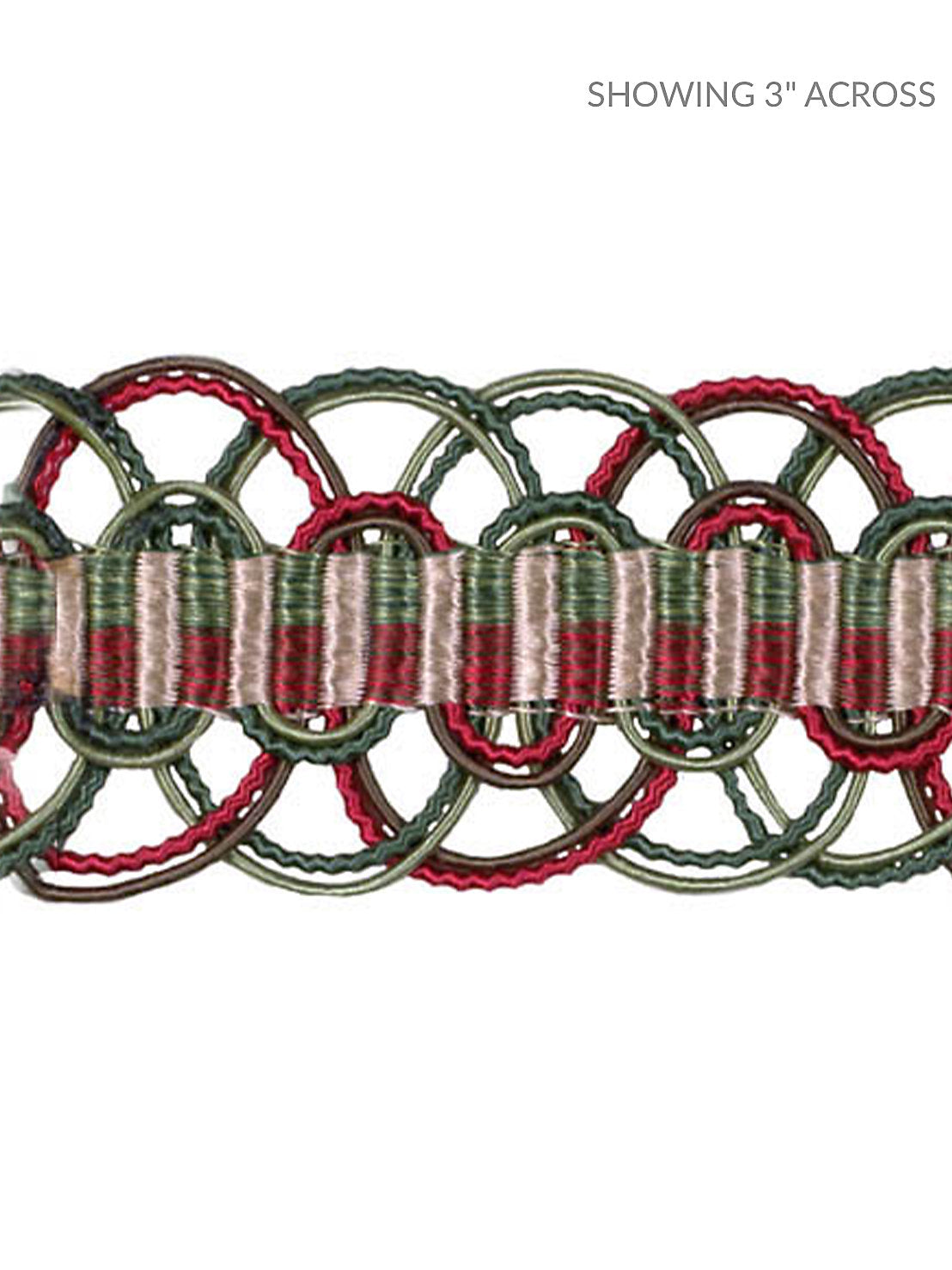 Le Havre - Greens, Red - Scalamandre Trim