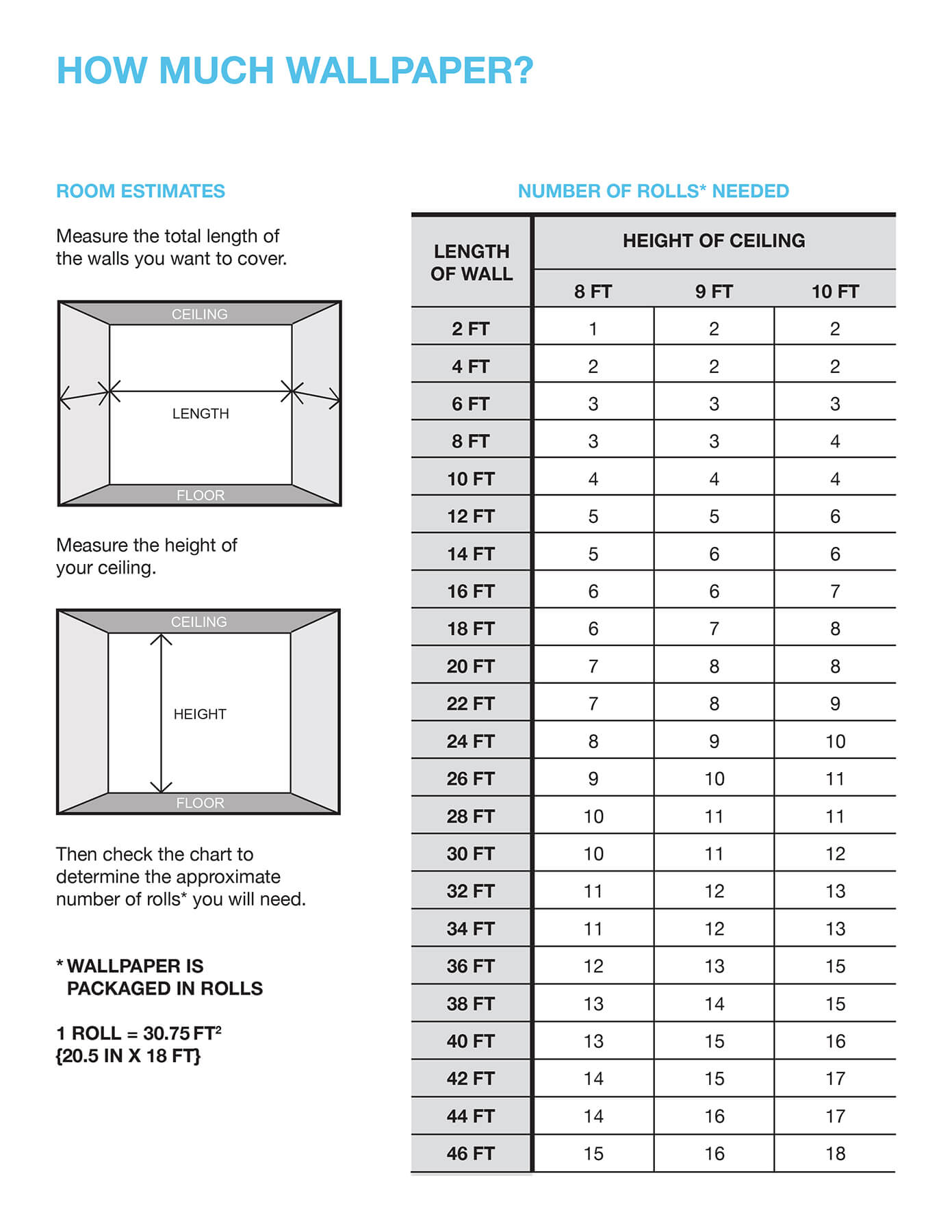 daisy-saffron-and-thyme-peel-and-stick-wallpaper-york-wallcoverings-mcs6595 - York Wallcoverings Wallpaper