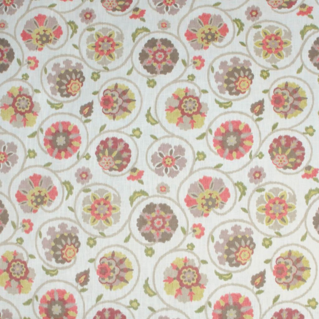 KENDI – CITRUS