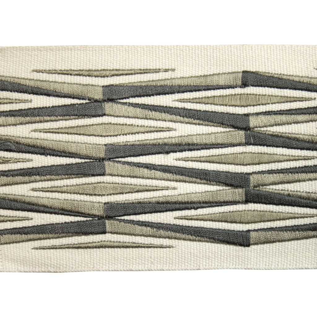BD120 Border 4" â Graphite