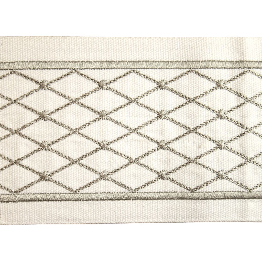 BD129 Border 4" â Platinum