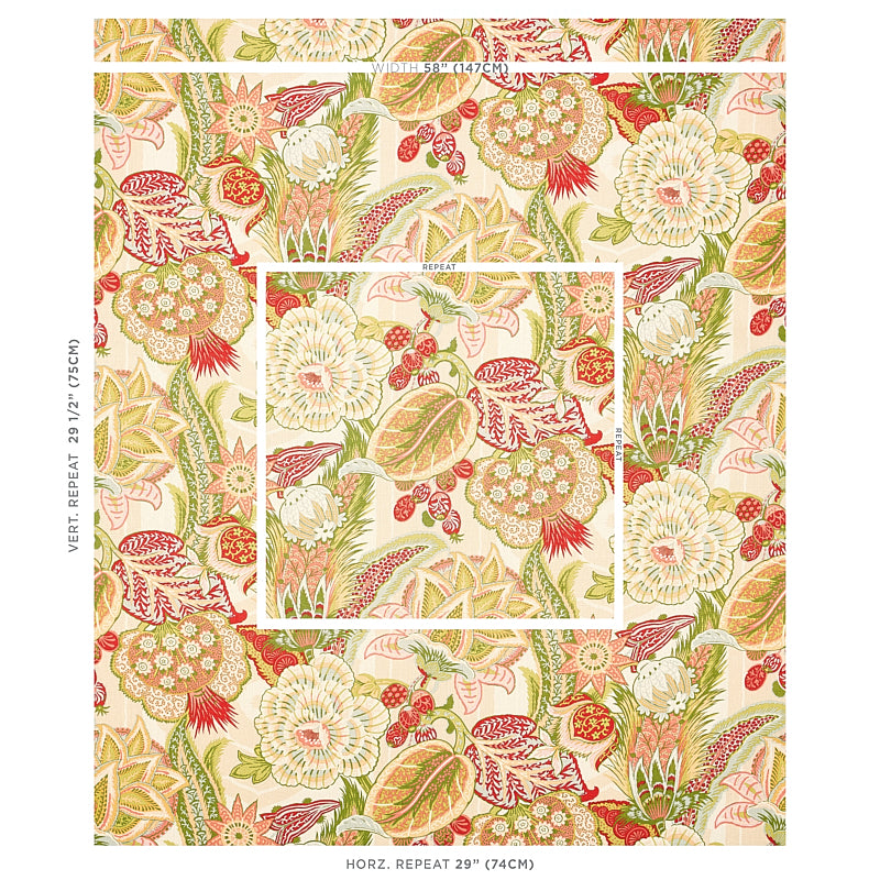 ZANZIBAR-LINEN-PRINT-MELON-SCHUMACHER-173521