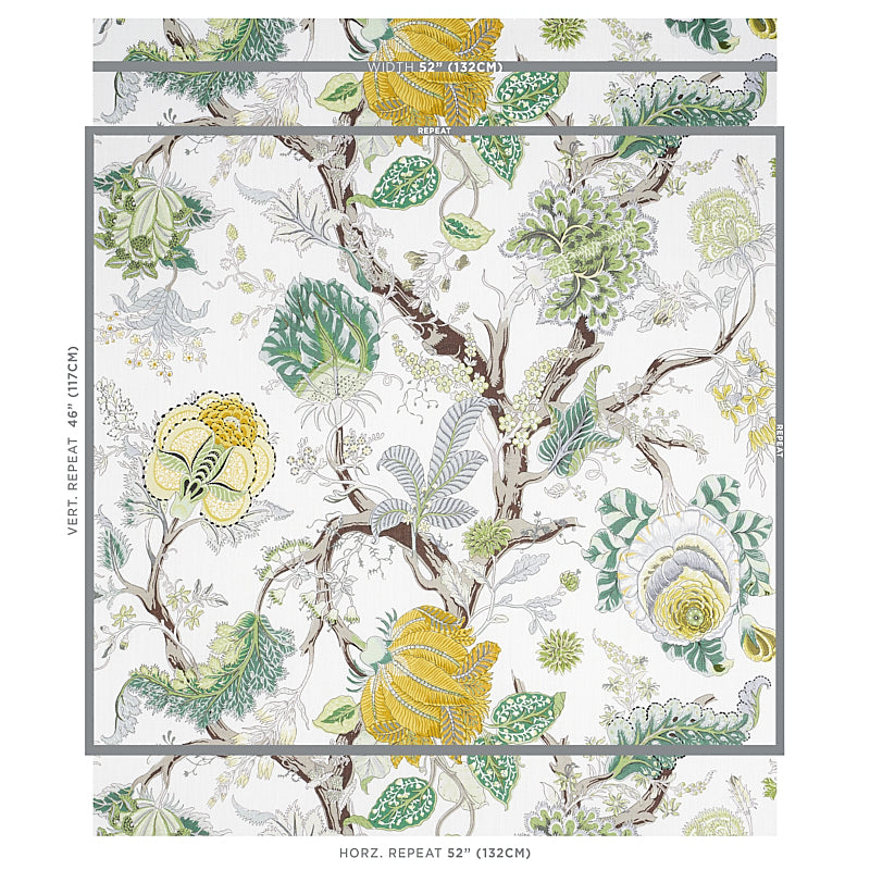 INDIAN-ARBRE-CITRON-SCHUMACHER-175783