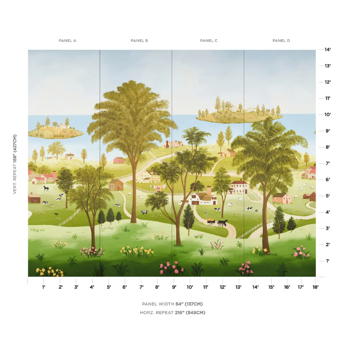 EATONS-LANDSCAPE-PANEL-SET-DOCUMENT-SCHUMACHER-5014850