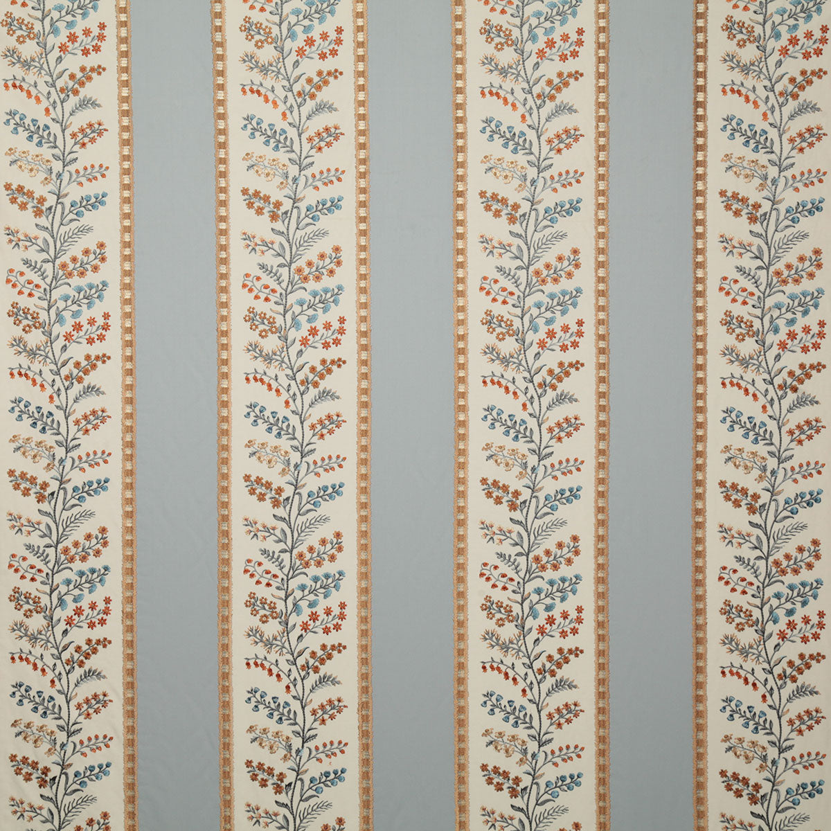 7960-marguerite-lake-pindler - Pindler Tela