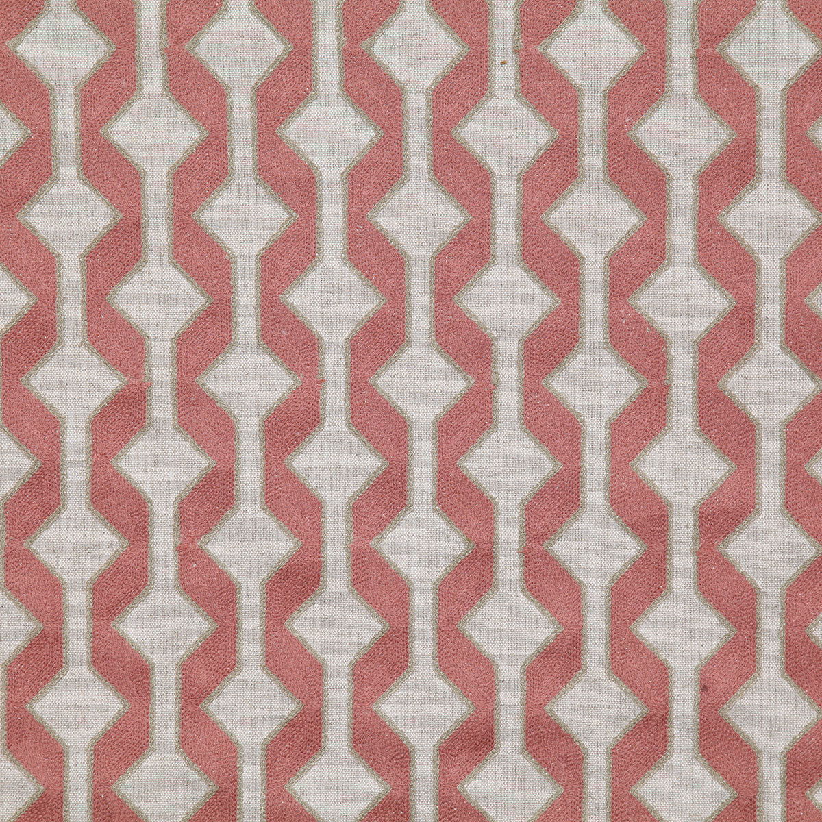 8313-jansen-rose-pindler - Pindler Tela