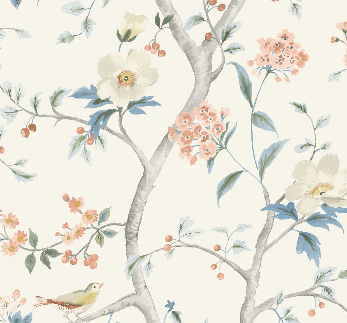 Lillian August LN11101 Luxe Retreat Southport Floral Trail  Wallpaper Eggshell, Melon, and Carolina Blue