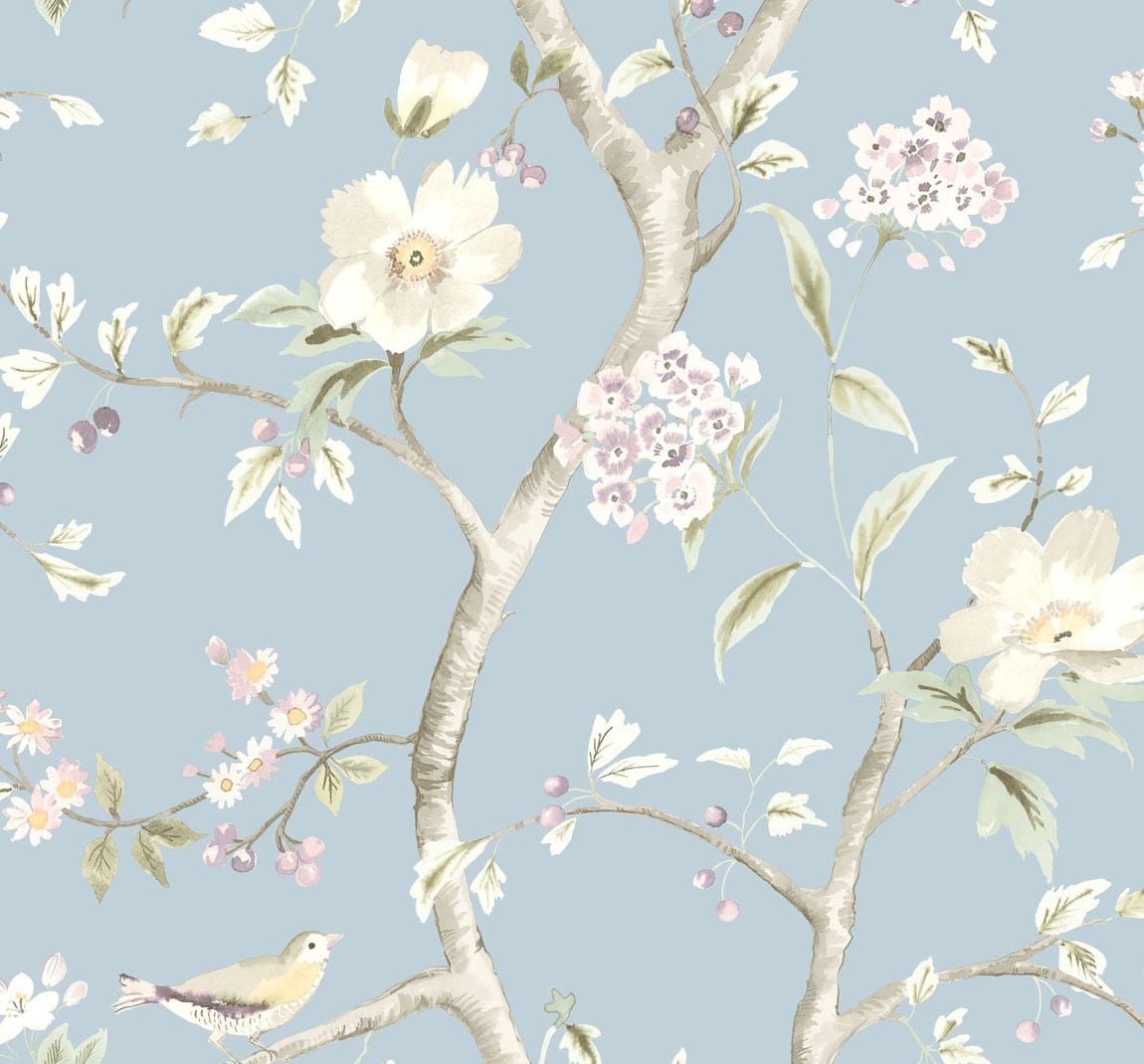 Lillian August LN11112 Luxe Retreat Southport Floral Trail  Wallpaper Sky Blue and Arrowroot