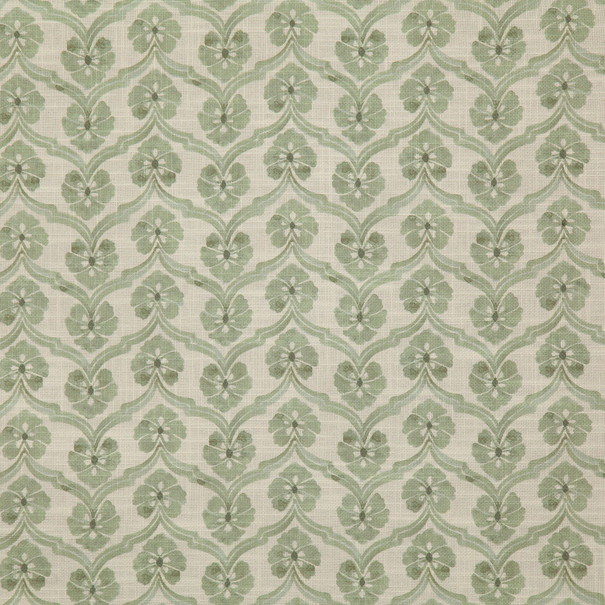 p6823-goodwin-jade-pindler - Pindler Fabric