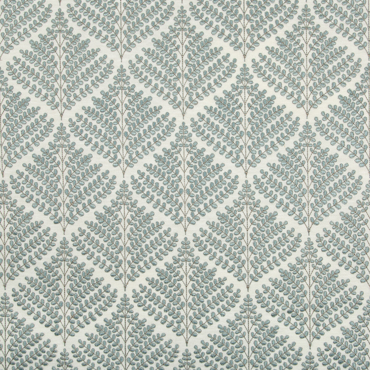 361431350-kravet-basics-36143-135