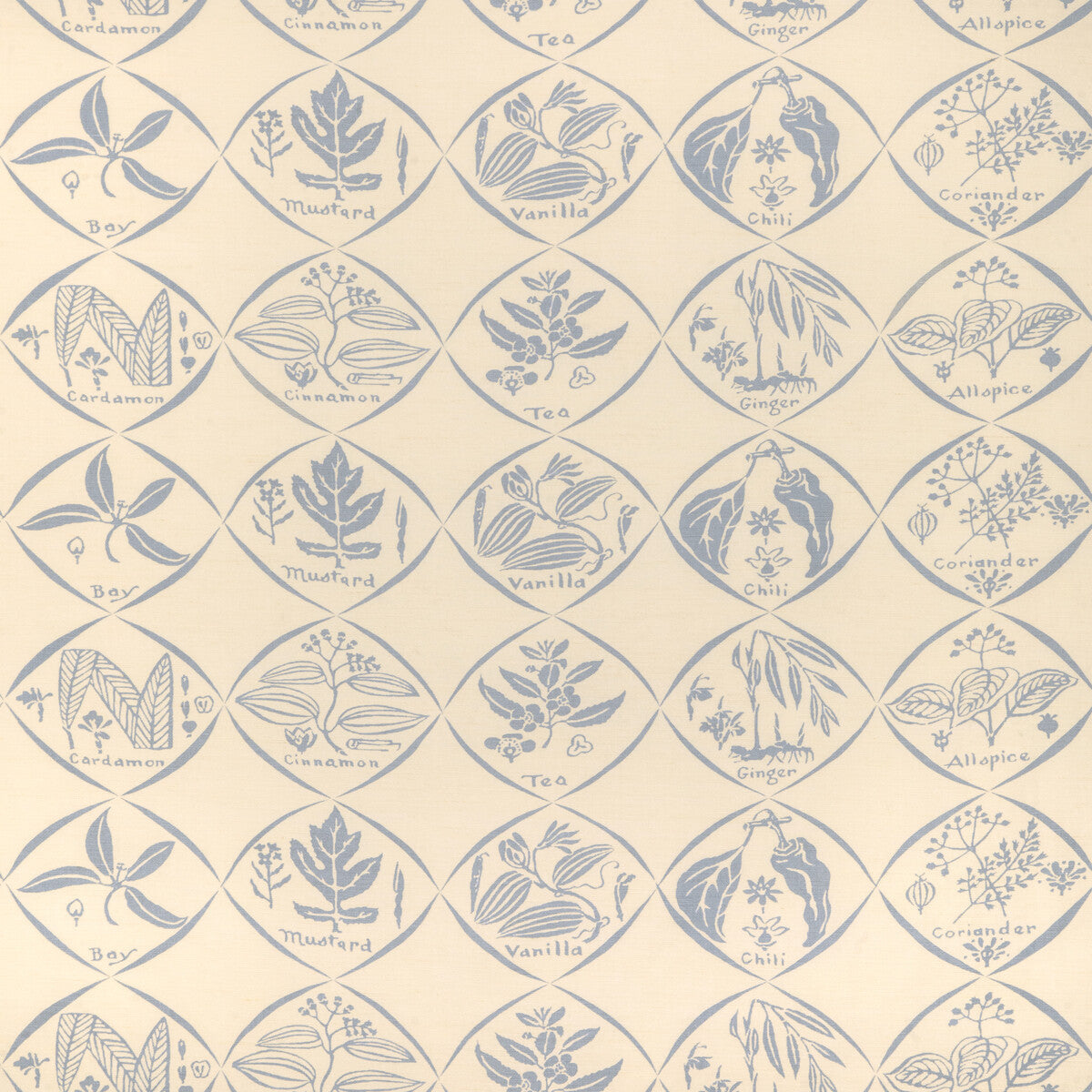 spices150-spices-chambray-kravet-couture