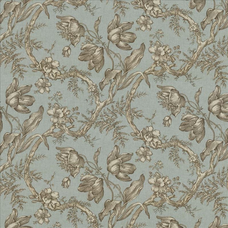 Kasmir Fabric Southwood Aqua