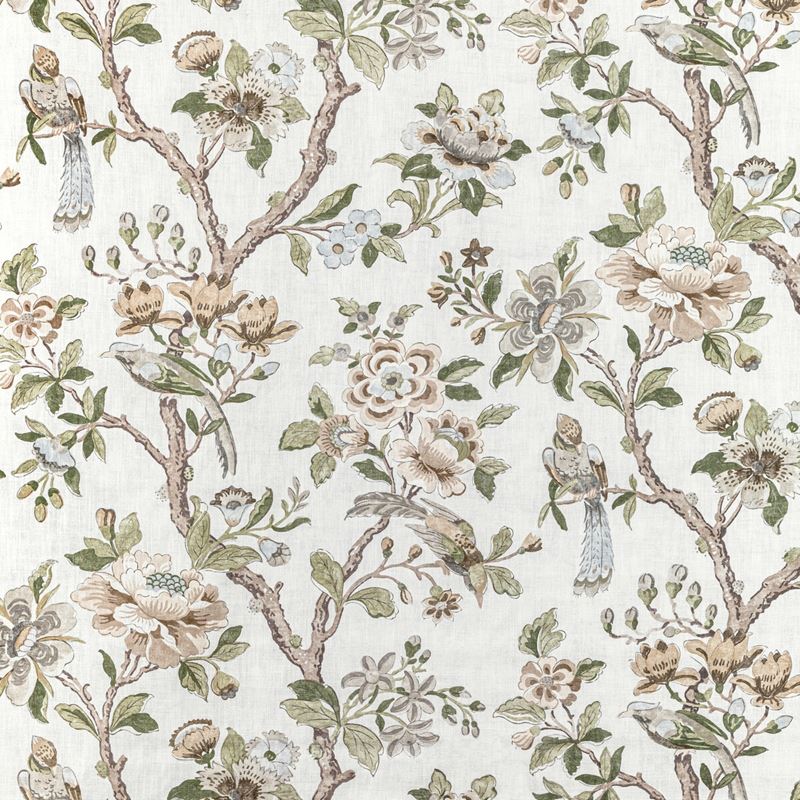 Kravet Couture Fabric SYMPHONY.166 Symphony Naturals